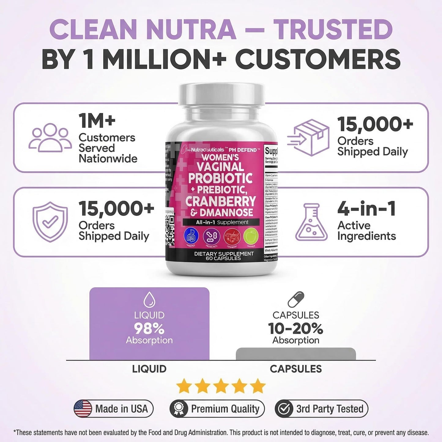 Clean Nutraceuticals Vaginal Probiotics for Women with Cranberry, D-Mannose, Prebiotics, pH Balance Support, Feminine Health, Urinary Tract Cleanse