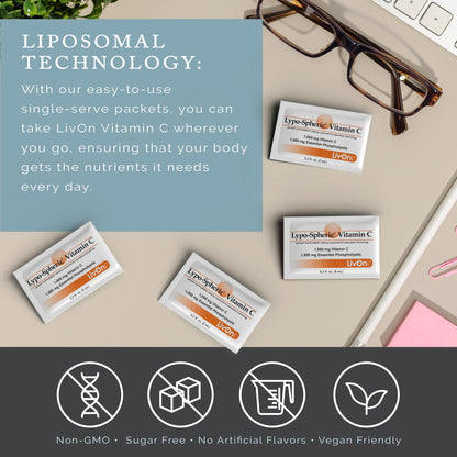 LivOn Laboratories Lypo–Spheric Liposomal Vitamin C 1000mg - No Sugar, Immune Support, Plant Based - Easy to Swallow, Absorbable - Non–GMO, Gluten Free