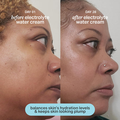 Cocokind Electrolyte Water Cream | Lightweight Water Gel Moisturizer | Balanced Hydrating Day Cream for All Skin Types | 1.7 Fl Oz