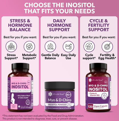 Intimate Rose Myo-Inositol & D-Chiro Inositol Supplement for Women - Hormone Balance & Ovarian Support for Women