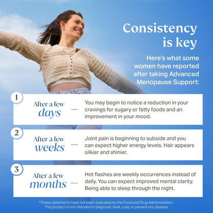 NOVAMD Clinically Proven Menopause Supplement for Weight Management, Hot Flashes, Night Sweats and Low Energy