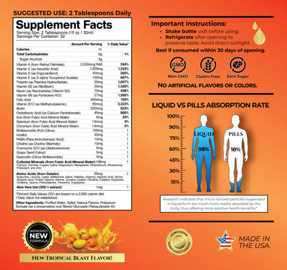 Mega Premium Liquid Multivitamin | Natural Immune Support Vitamin w/ 1333% Vitamin C, 200% D3, Zinc + 20 Vitamins, 70 Minerals, & 21 Amino Acids | Sugar Free | Orange Flavor | 98% Absorption | 32 Serv Tropical Oasis buy supplements Au