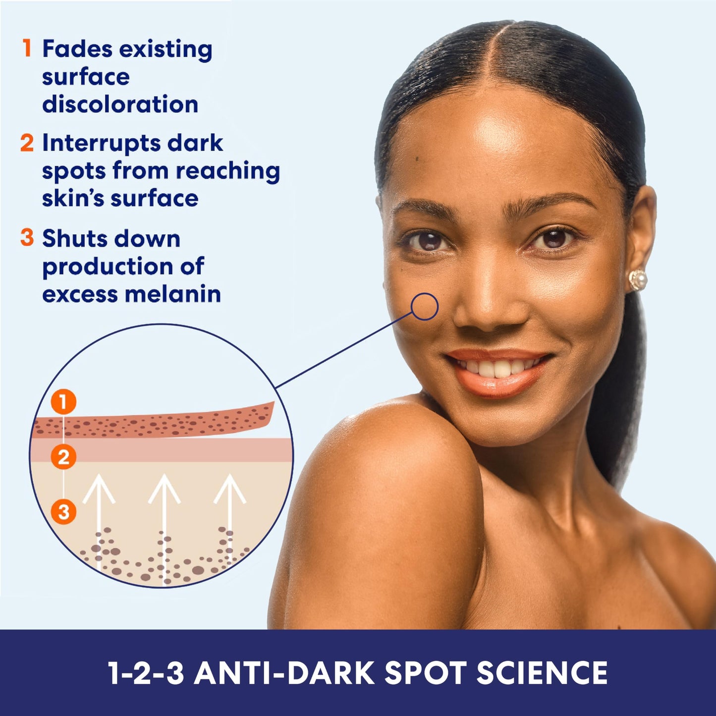 Palmer's Skin Success Anti-Dark Spot Fade Milk Body Lotion, 8.5 Ounce