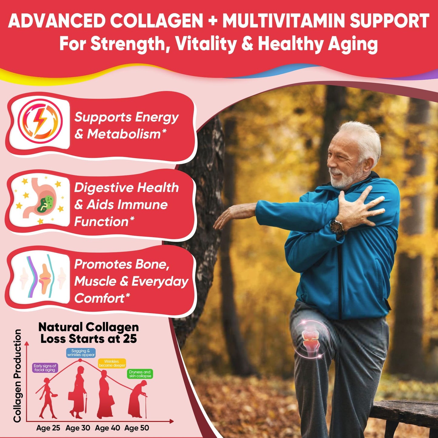 Collagen Peptide Gummies for Women & Men Sugar-Free, Multi Collagen Hydrolyzed w/ 1500mg Protein Type I,II,III,V,X, 5000mcg Biotin, Methylated B12, Vitamin C A E D3 B6