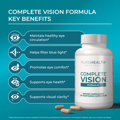 PUREHEALTH RESEARCH Complete Vision Formula - Eye Vitamins & Mineral Supplement - Lutein and Zeaxanthin Supplements for Men & Women - with Eyebright Herb, Zinc,
