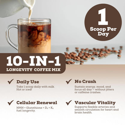 Black Forest Longevity Mix Liquid NAD+ Alternative Mocha Coffee 10-in-1 with NMN 250mg, Glutathione 250mg, TMG, Magnesium Glycinate, Vitamins D3 K2 C B12, High Polyphenol Cocoa, 30 Servings Black ForestBuy Supplements Australia