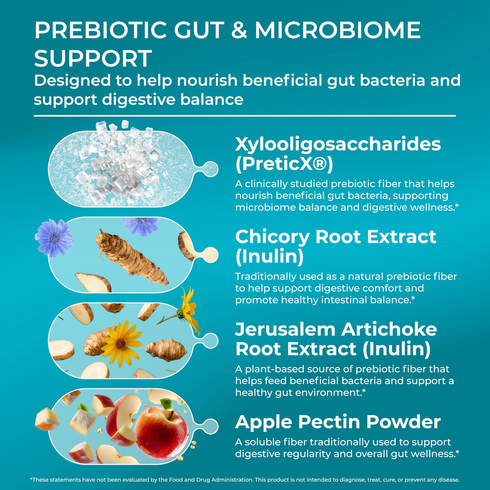 PUREHEALTH Research Improbiome - Prebiotic Fiber - Natural Support for Healthy Gut Prebiotics - Digestive Nutritional Supplements - with Jerusalem Artichoke, Apple Pectin & More - 90 Capsules PUREHEALTH RESEARCHBuy Supplements Australia