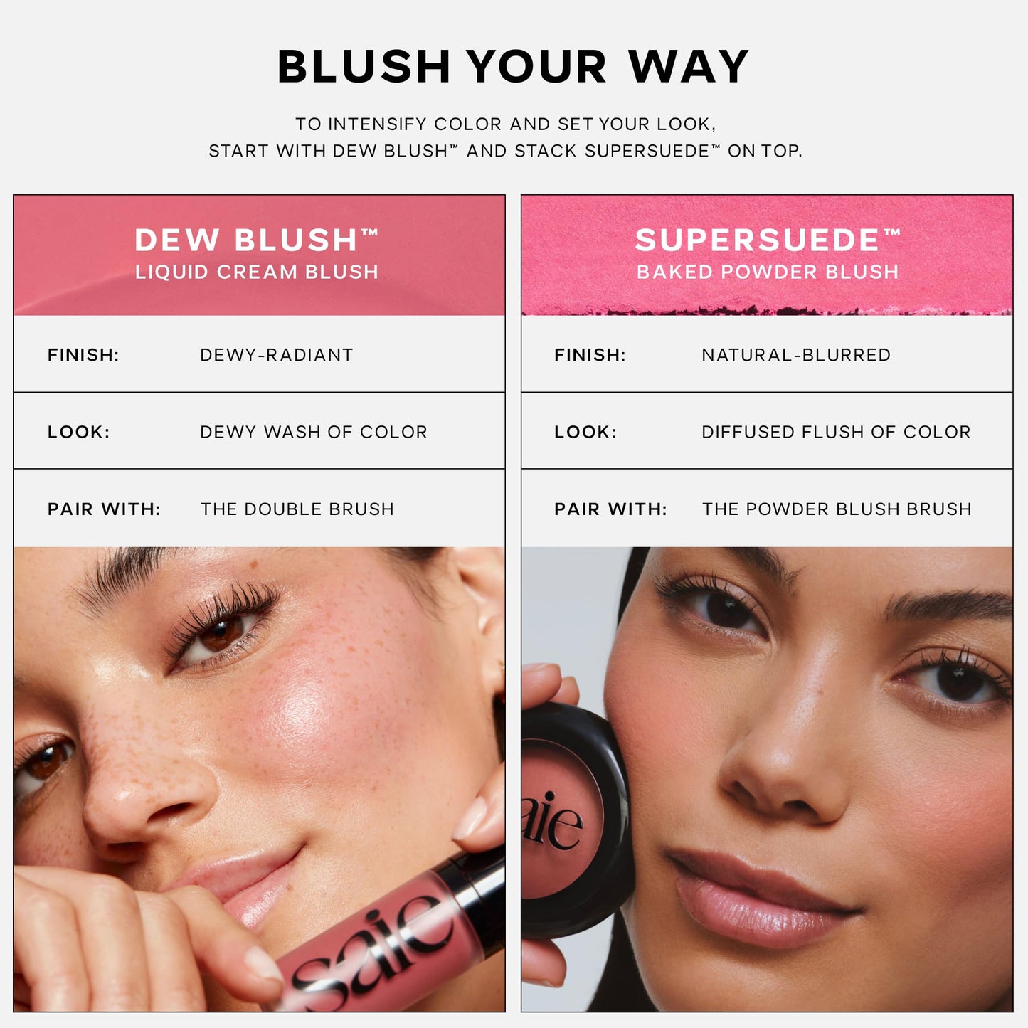 Saie Cheek Flush Duo - Dew Liquid Blush (.40 oz, Lady), SuperSuede Baked Powder Blush (.01 oz, Mia) - Layerable, Skin-Nourishing Blushes for a Seamless Radiant Finish SaieBuy Supplements Australia