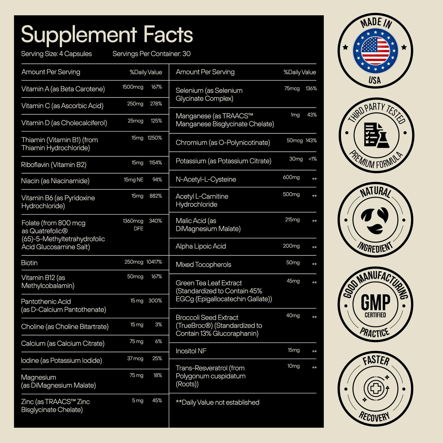 Heylo Multi+ Advanced Multivitamin Supplement – Boosts Energy, Enhances Immune Support, Provides Antioxidant Protection, Promotes Detoxification