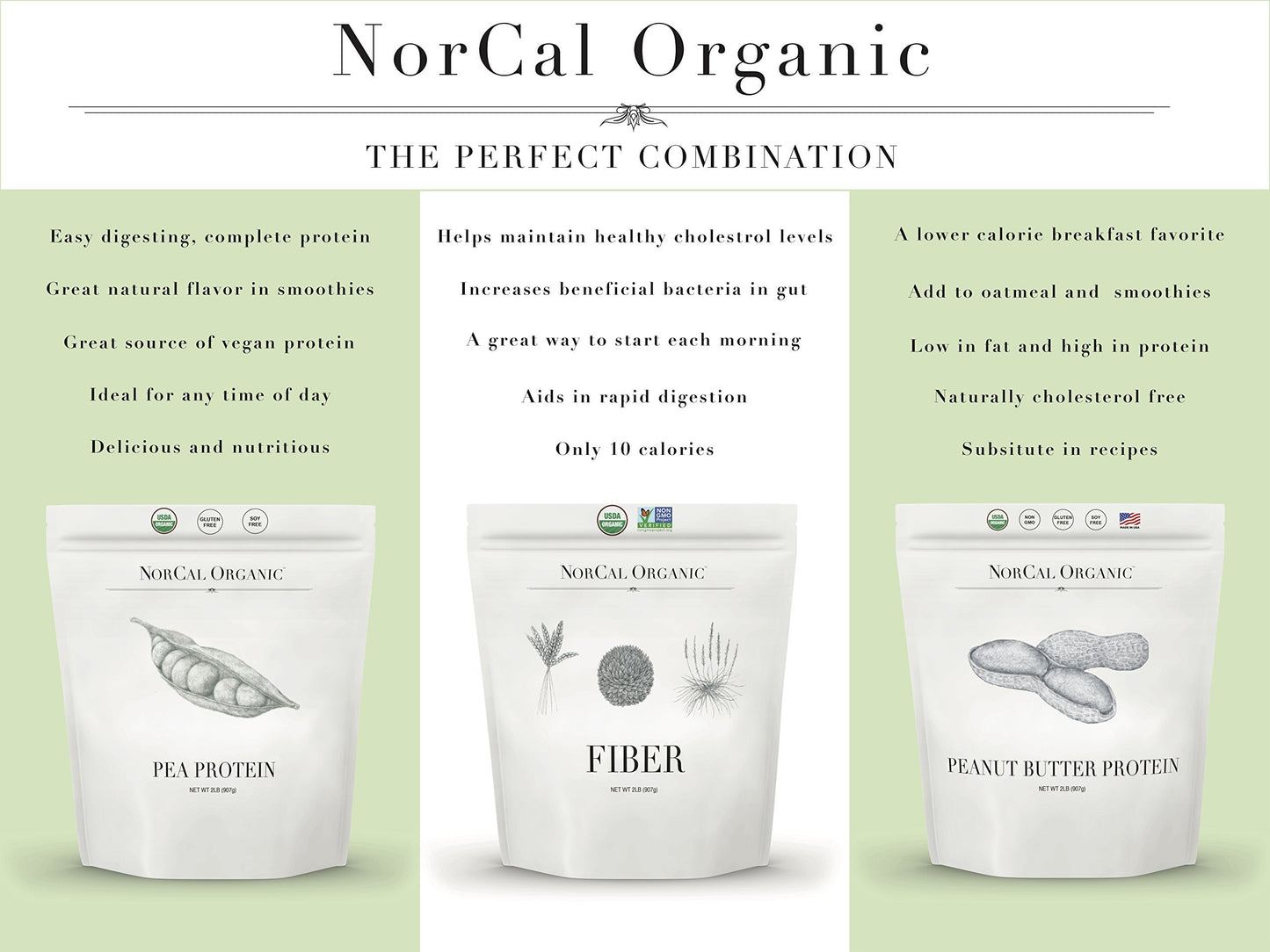 NorCal Organic - Premium Pea Protein Isolate - 100% Vegan and Organic - UNFLAVORED - 2 Pounds (Pack of 1) - 35 Servings