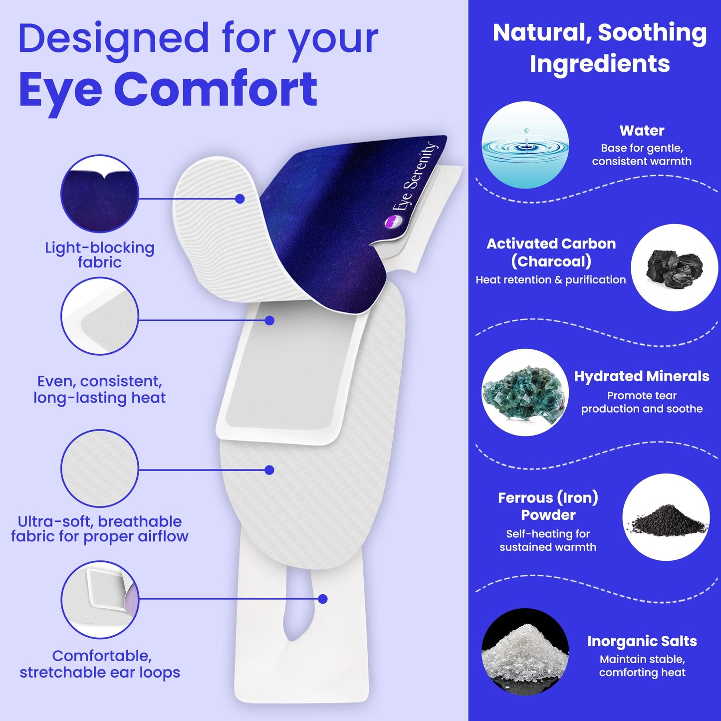 Steam Eye Mask, Self Heating Warm Compress for Dry Eyes I Heated Fast Relief for Stye, Puffy Sensitive Eyes, Moist Heat, Easter Basket Stuffers