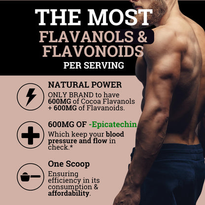Black Forest High Flavanol Cocoa Powder (1200mg Flavanols & Flavonoids Supplements)10X More Flavanols (Epicatechin) Than Cocoa & 600mg of Epicatechin Supplement