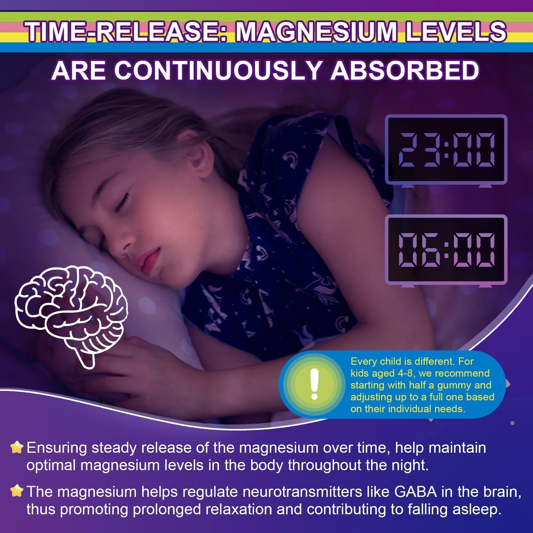 Magnesium Glycinate Gummies for Adults & Kids 4+, Sugar Free Magnesium Bisglycinate Supplement 400/200mg with B6D3, 5HTP, L-Theanine for Sleep & Relaxation, Brain, Muscle, Melatonin Free Gummies,1Pack NEVISSBuy Supplements Australia