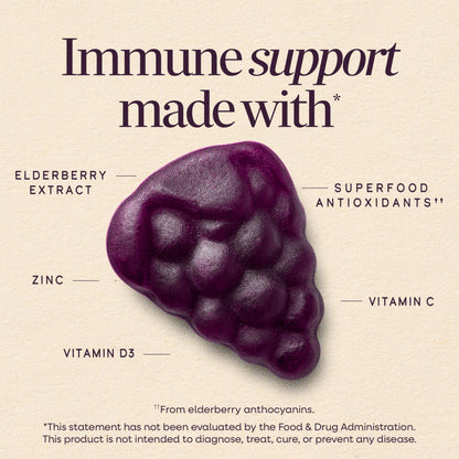 Nature’s Way Sambucus Elderberry Gummies, Immune Support Gummy for Adults & Kids Ages 4+ with Black Elderberry Extract, Vitamin C