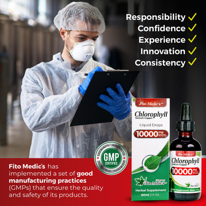 FITO MEDIC'S Lab | Liquid Chlorophyll | Chlorophyll Liquid Drops | 50 mg 200:1 Ratio Extract per Serving.