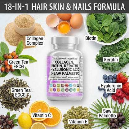 Clean Nutraceuticals Collagen Pills 1000mg Biotin 10000mcg Keratin Saw Palmetto Hyaluronic Acid - Hair Skin & Nails Vitamins & DHT Blocker with Vitamin E Folic Acid